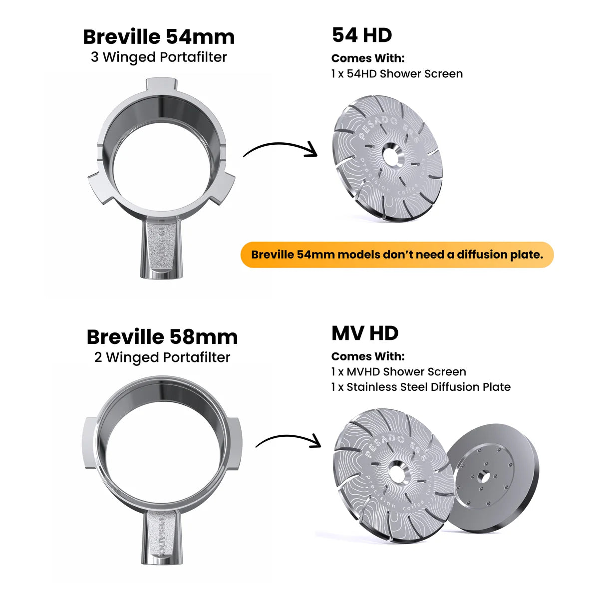 High Diffusion Espresso Shower Screen -Breville 58MVHD